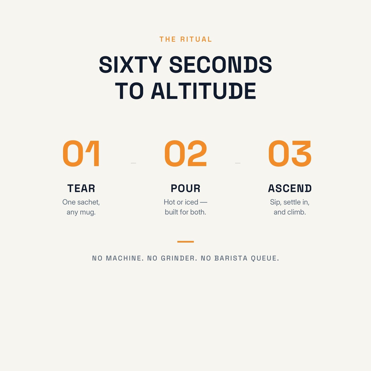 How to make ASCEND FOCUS in sixty seconds: tear, pour, ascend