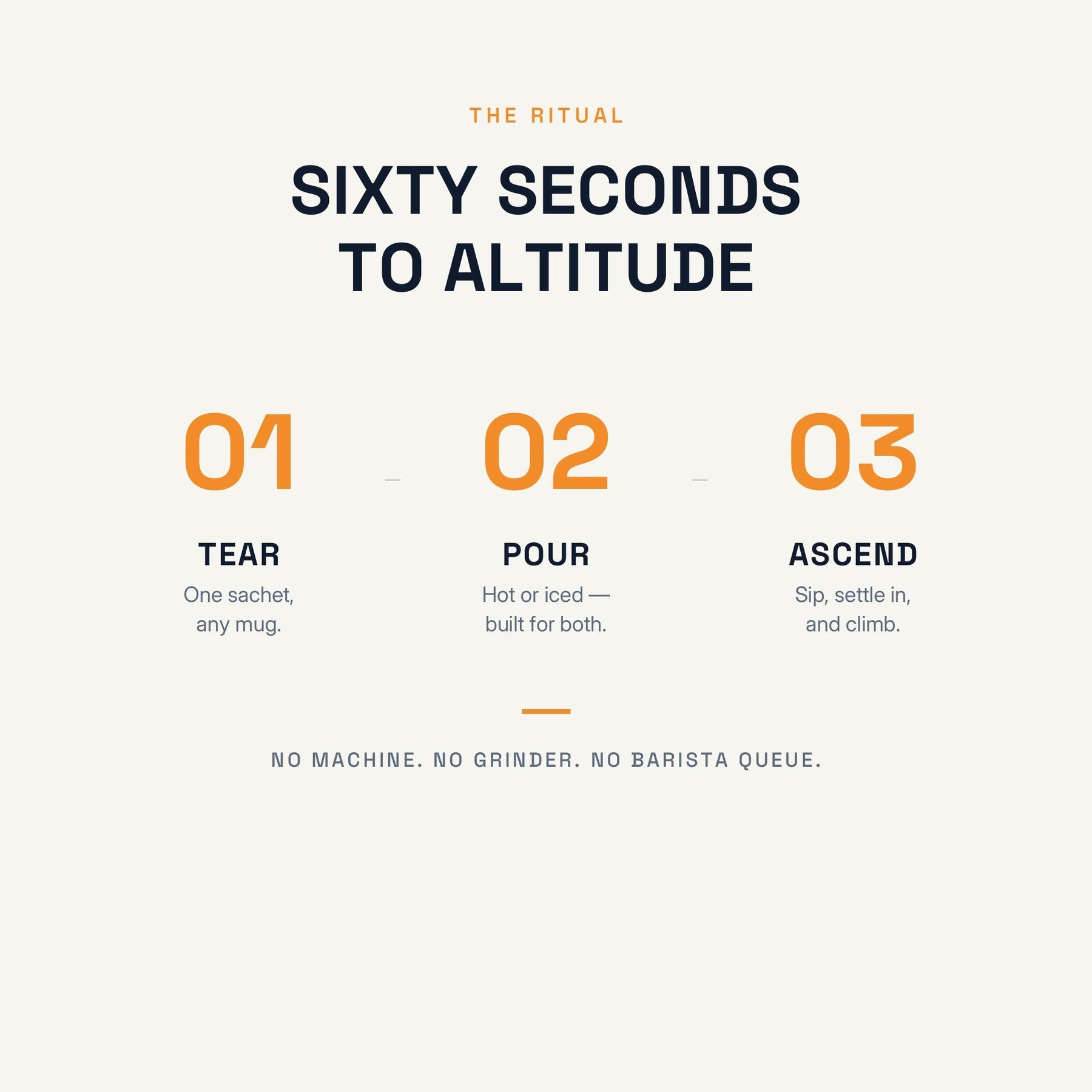 How to make ASCEND FOCUS in sixty seconds: tear, pour, ascend